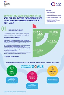Supporting large ocean states