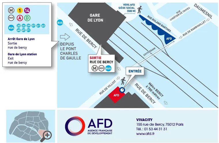 Plan Vivacity – AFD